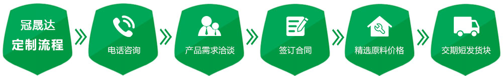 全自動取料機廠家